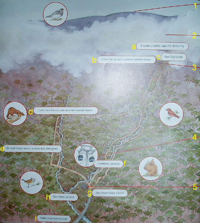 Photo of long term aims in the resorts 1996 brochure.