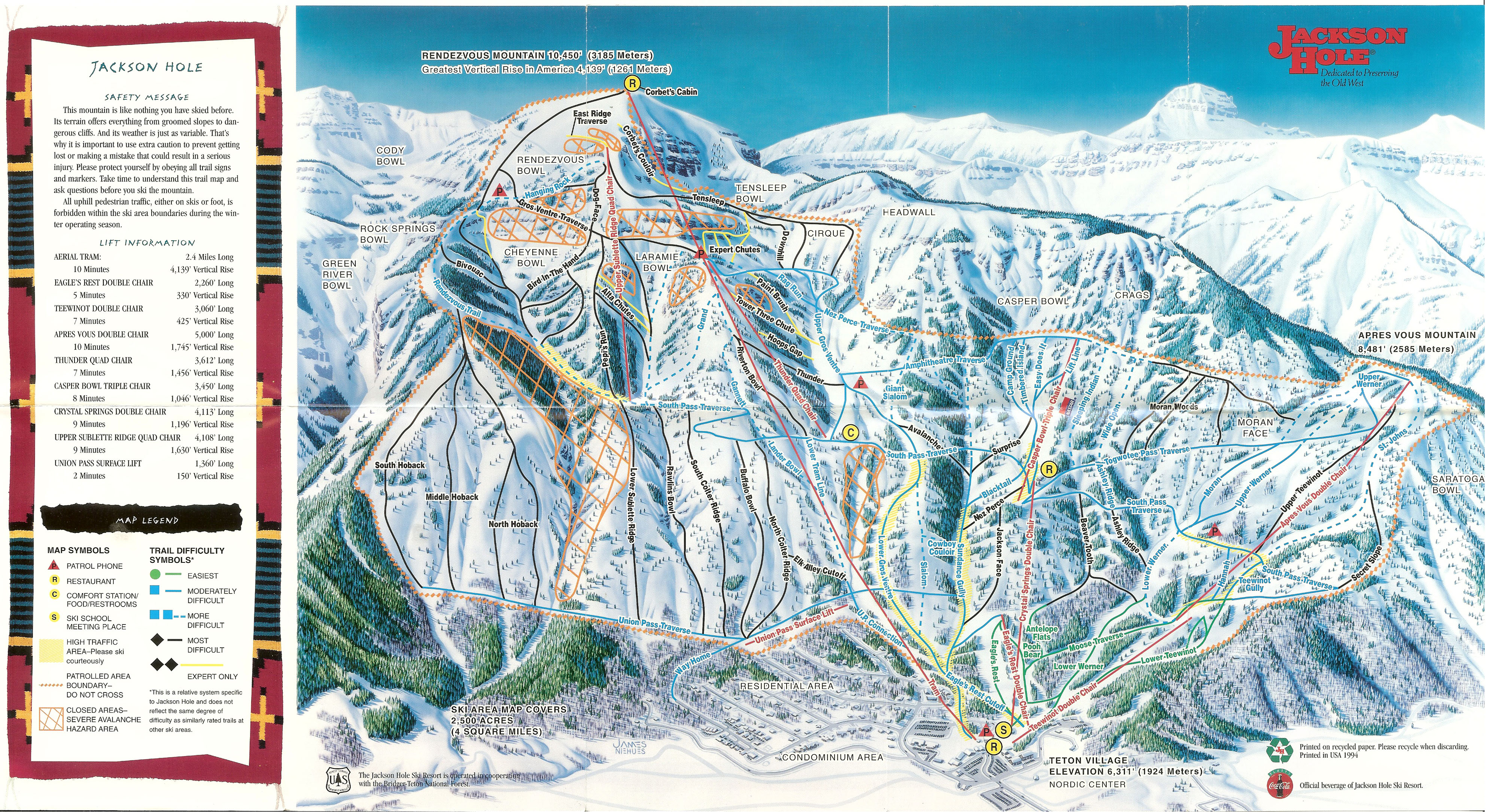 1994 Downhill