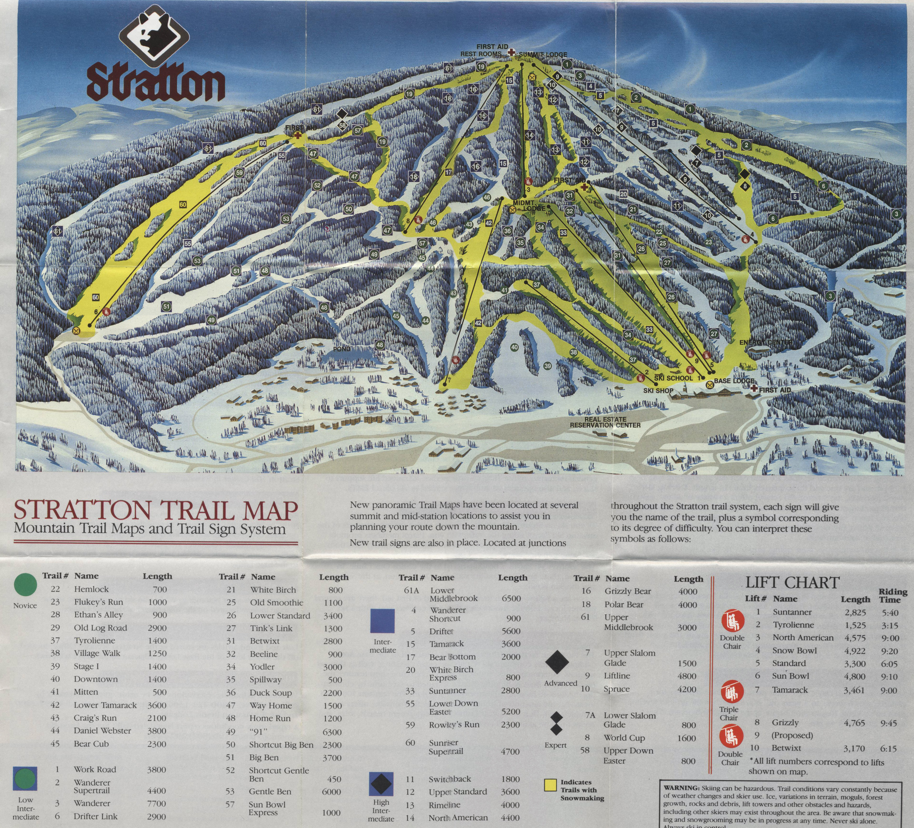 Originally labeled as from 1989, i changed it to 1981 because it's missing many features that were added after 1981 including the betwixt double and all of the quad chairlifts