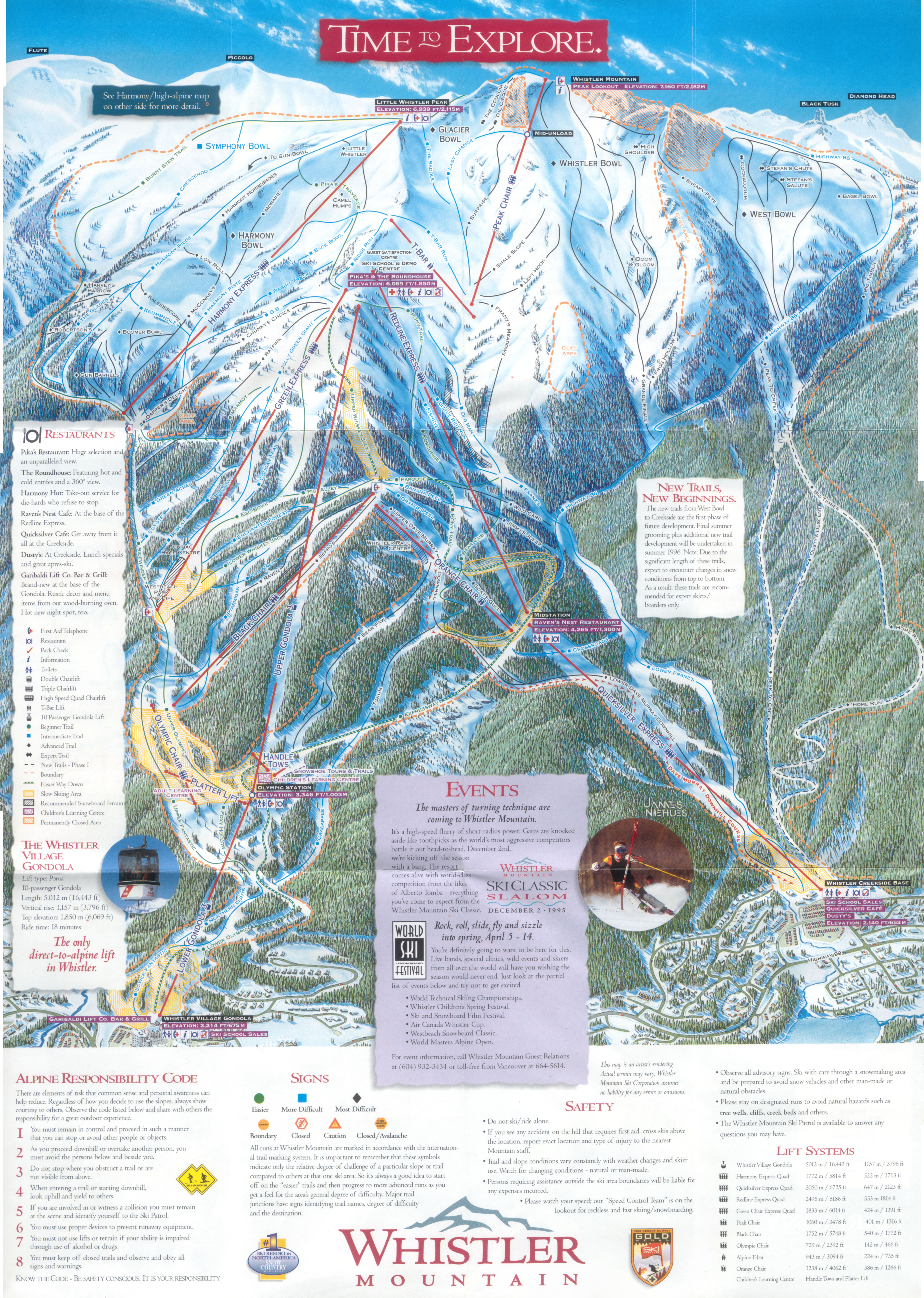 1995-96 Whistler Map