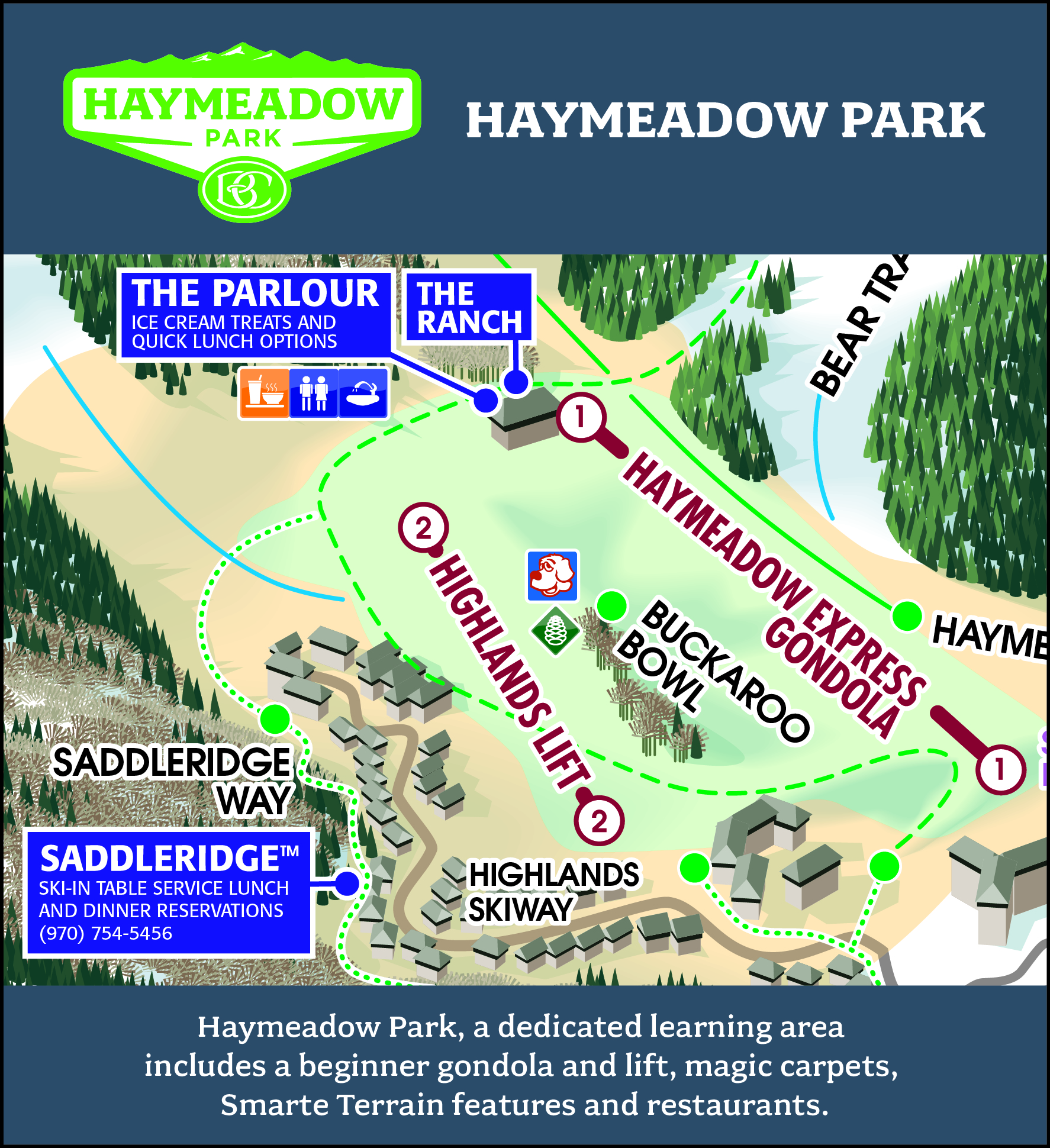 HayMeadow Park