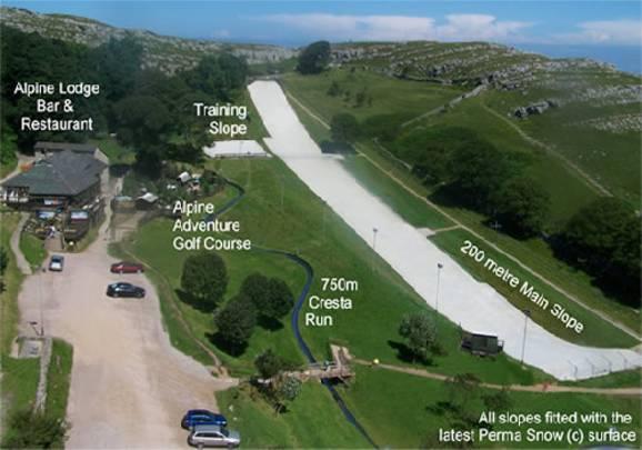 Annotated photo map of ski center