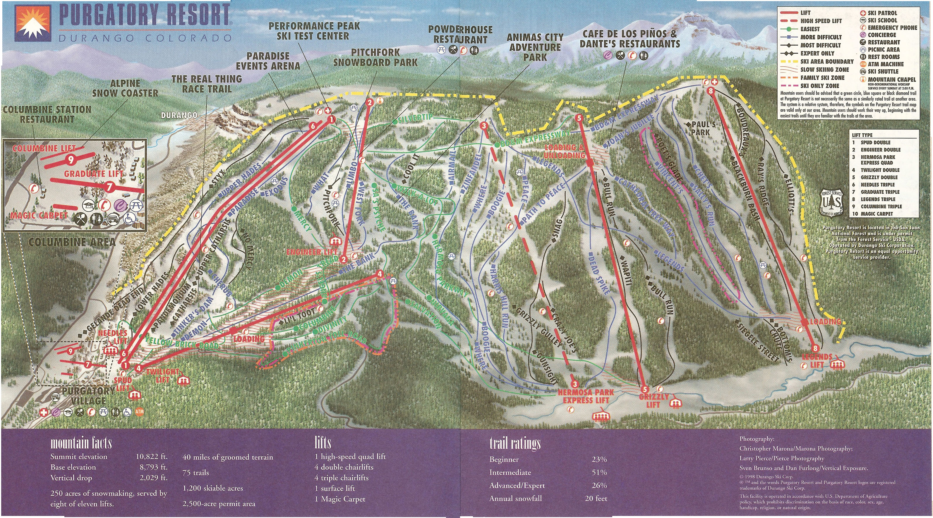 1998 Downhill